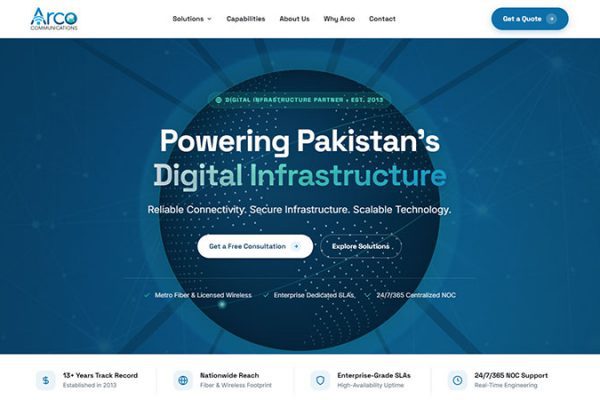 ARCO Communications